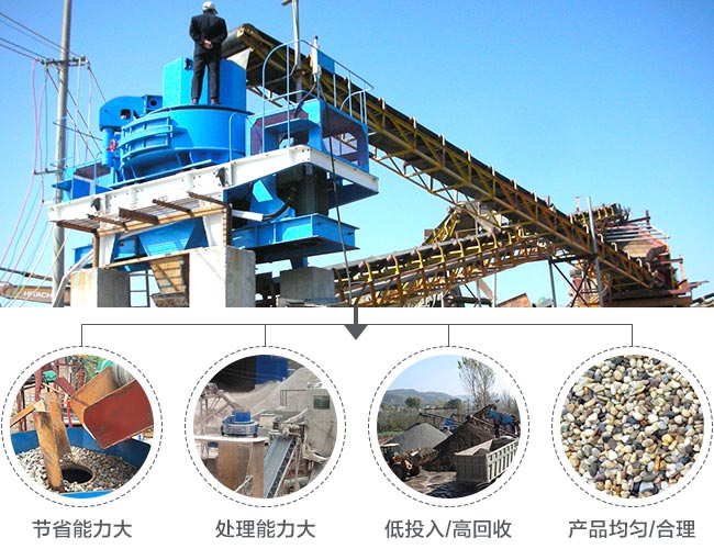 制砂生产线优势 制砂生产线优势