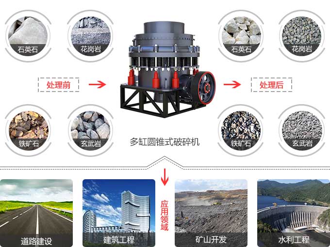 多宝手机网页版登录入口圆锥破适用范围