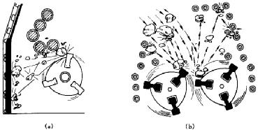 物料在反击式破碎机内的破碎过程
