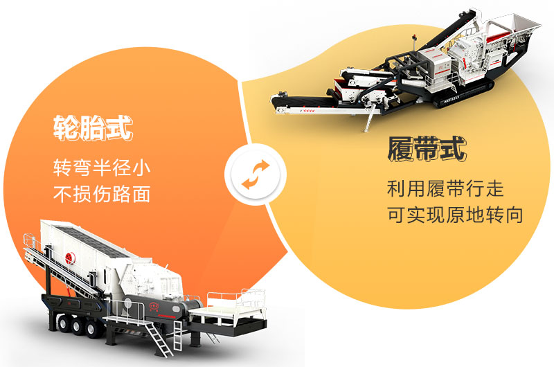 轮胎式、履带式对比图 轮胎式、履带式对比图
