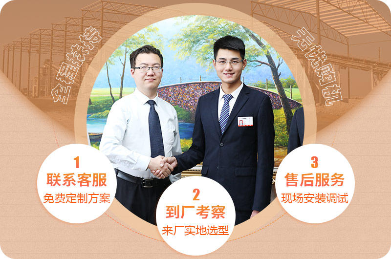 全程扶持您无忧购机 全程扶持您无忧购机