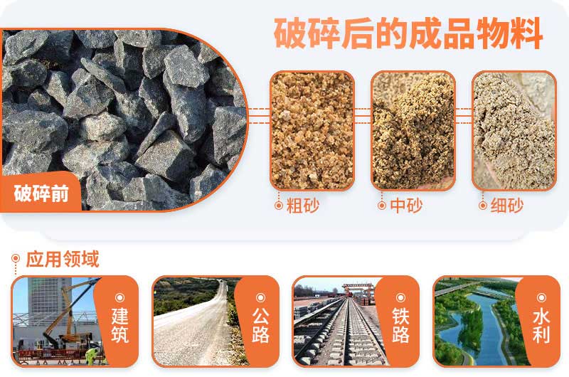 玄武岩应用领域